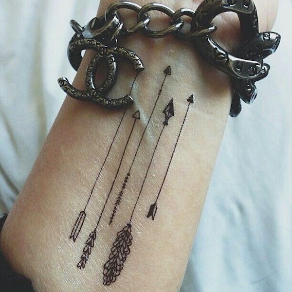 108 Small Tattoo Ideas and Epic Designs for Small Tattoos