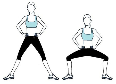 plies exercises for hips