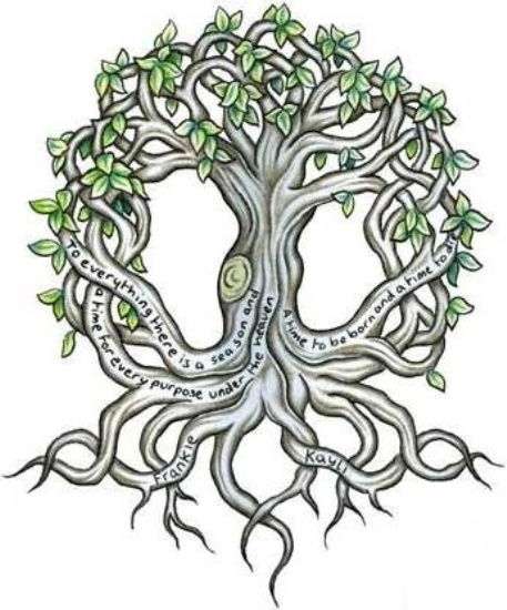 celtic tree