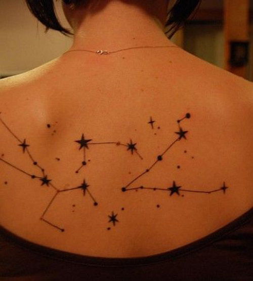 Avinas Constellation