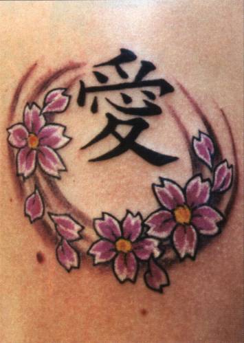 Cel mai bun Chinese Tattoo Designs with Meanings10
