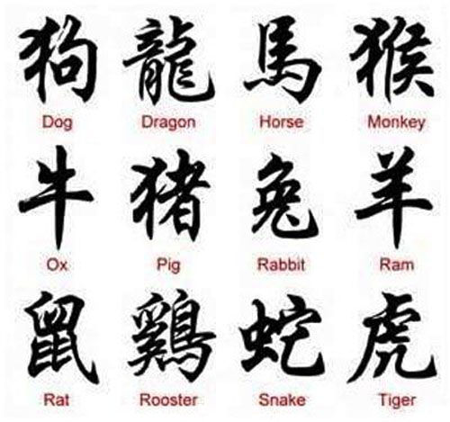 Animal name Chinese tattoos