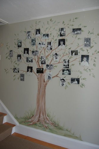 Družina Tree Hall Painting