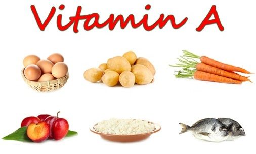 vitamină A