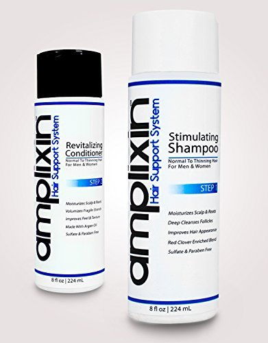 Šampūnai For Hair Fall Control - Amplixin Stimulating Hair Growth Shampoo