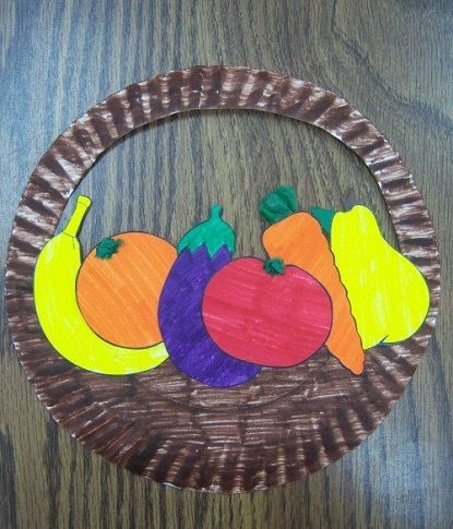 Coş of Fruits Craft