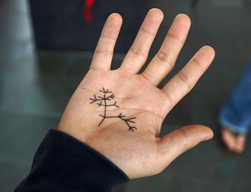 Mažas Palm Tattoo