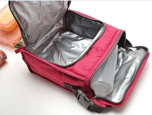 Suitcase Bags