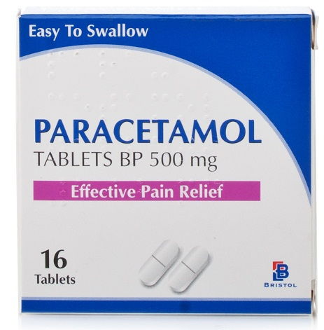 Paracetamol For Common Headaches