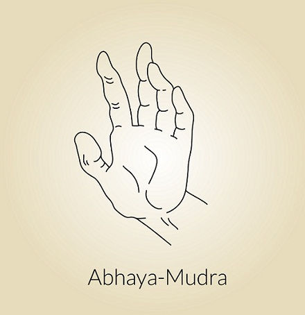 Joga Mudras Abhaya Mudra