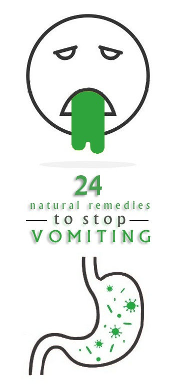 Acasă Remedies For Vomiting