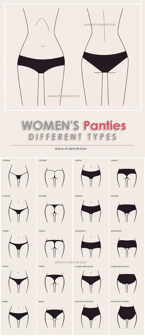 Drugačen Types of Panties for Women