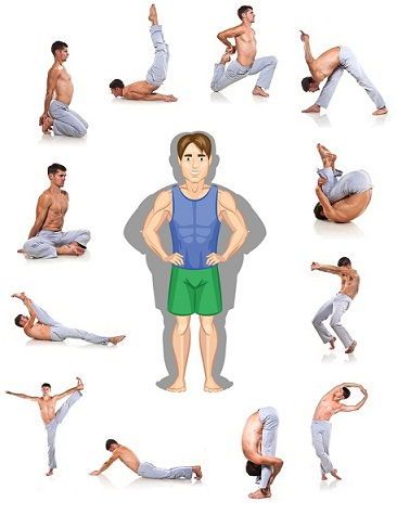 JOGA FOR WEIGHT LOSS