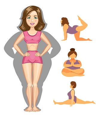 yoga asanas for weightloss girls