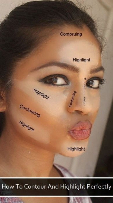 18 Countouring and Highlighting