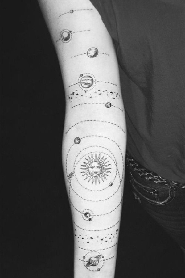 30 Exemple de tatuaje ale sistemului solar