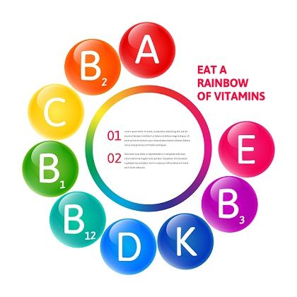 Jej good vitamin foods