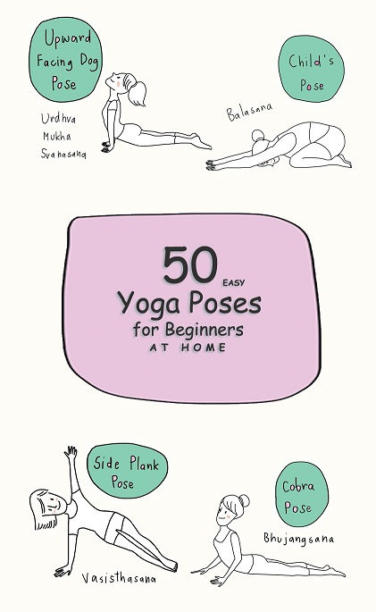 Cel mai bun program de pierdere în greutate Yoga (25 de provocări de yoga este încercat)
