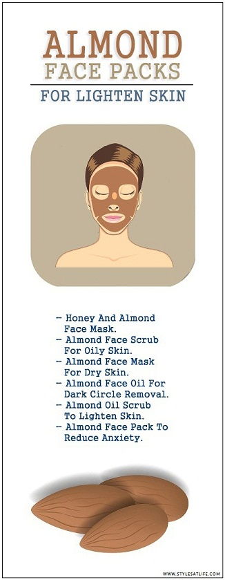 migdală Face Packs For Your Skin