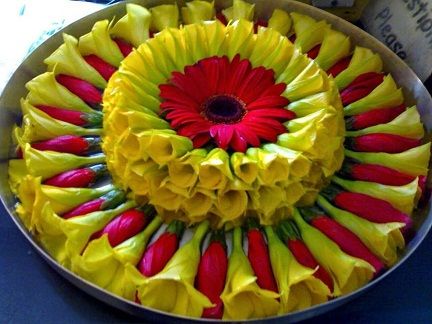 rangoli-with-floating-flowers