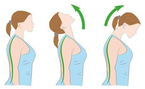 Vrat Stretch Exercise for Burn neck Fat (1)