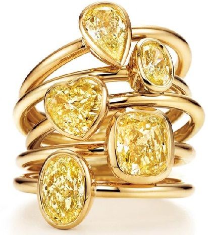 Stylish Big Gold Rings for Girls