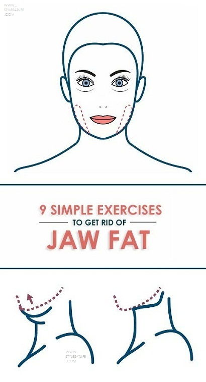 Cum să îți conturezi forma feței și să elimini excesul de grăsime: exerciții, machiaj, coafură
