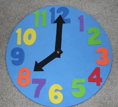 Papír Clock