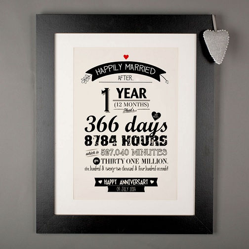 9 Creative and Awesome Paper Anniversary Gifts | Styles At Life