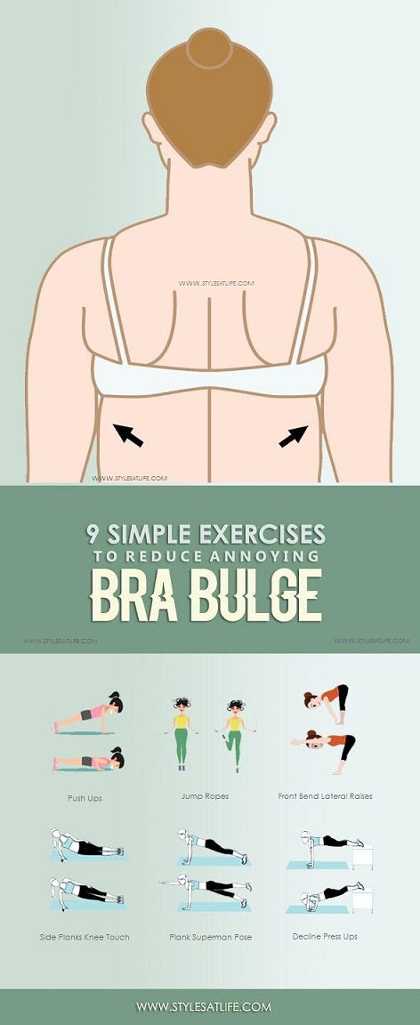 pratimai to get rid of bra bulge