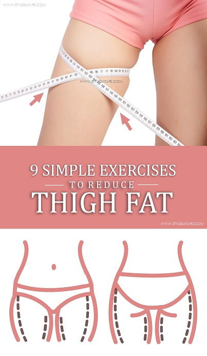 exerciții to reduce thigh fat