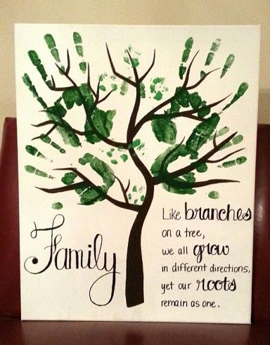 Familie Tree Card