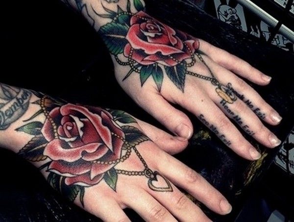 Cel mai bun 66 Hand Tattoos