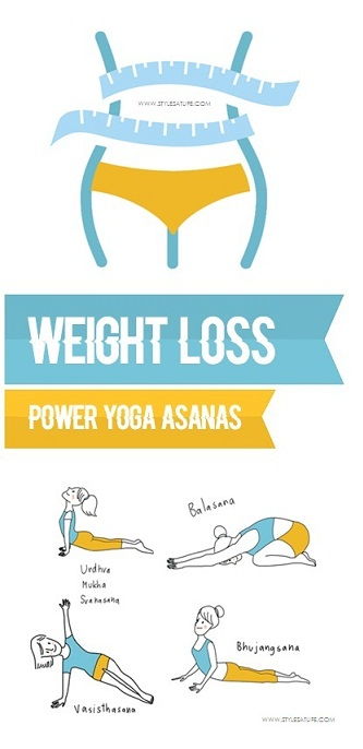 Power Yoga Poses For Weight Loss