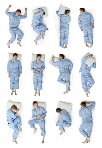spanje positions