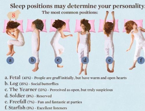 Najboljši spalni položaji za miren spanec | Styles At Life