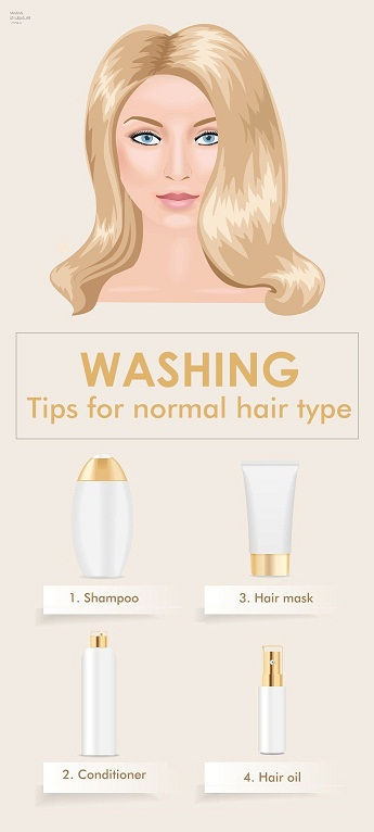 Cel mai bun Tips For Hair Wash Properly
