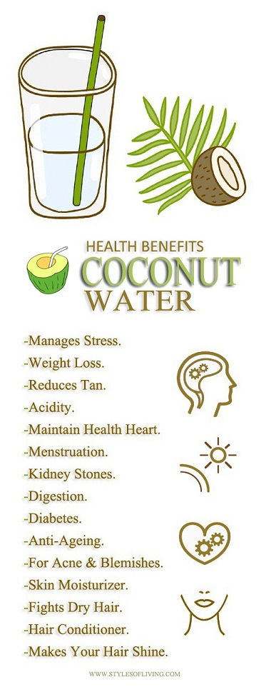 Kokoso Water - Benefits And Advantages