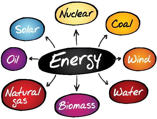 Tipai Of Energy