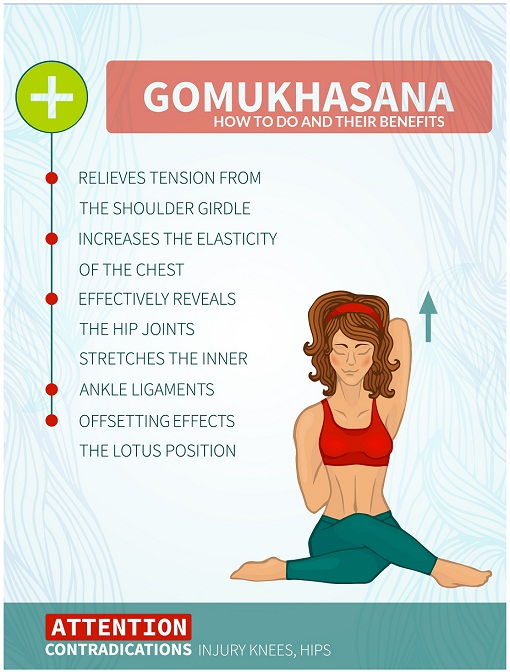 Gomukhasana - How to do and Their Benefits