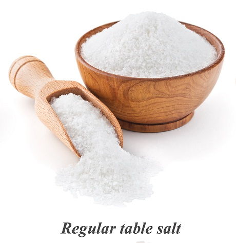 Išgydyti for bloating Reduce Salt Intake 
