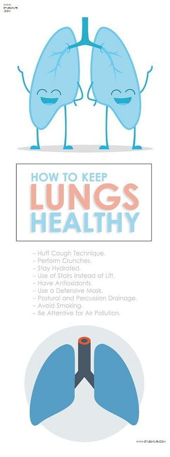 How to keep Lungs Healthy