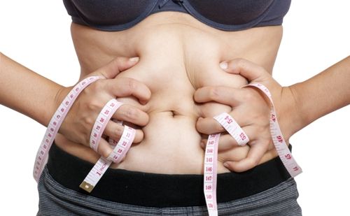 Top Methods to Lose Belly Fat in 15 Days