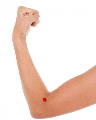Acupressure Points For Weight loss elbow point