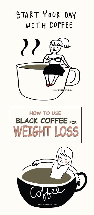 black coffee for weight loss