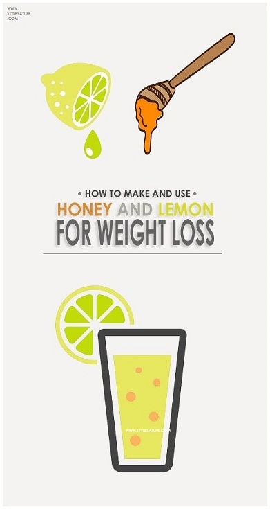 édesem and lemon for weight loss