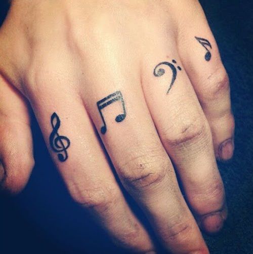Tatuaj in finger Clefs