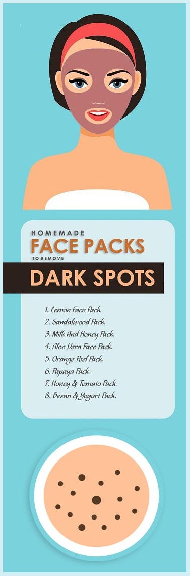 face packs for dark spots