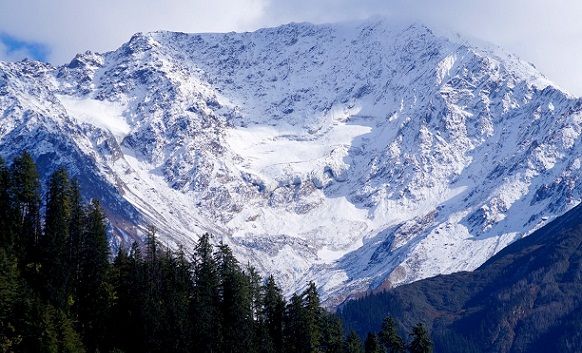 Himalaya Facts-Abode of Snow