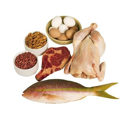 Lean Protein Food For Low Blood Platelets